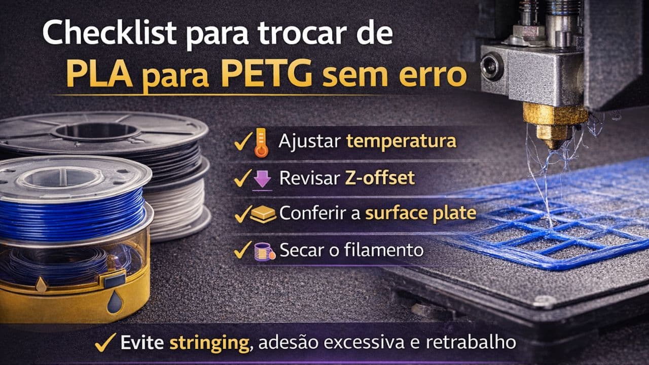 Checklist para trocar de PLA para PETG sem erro